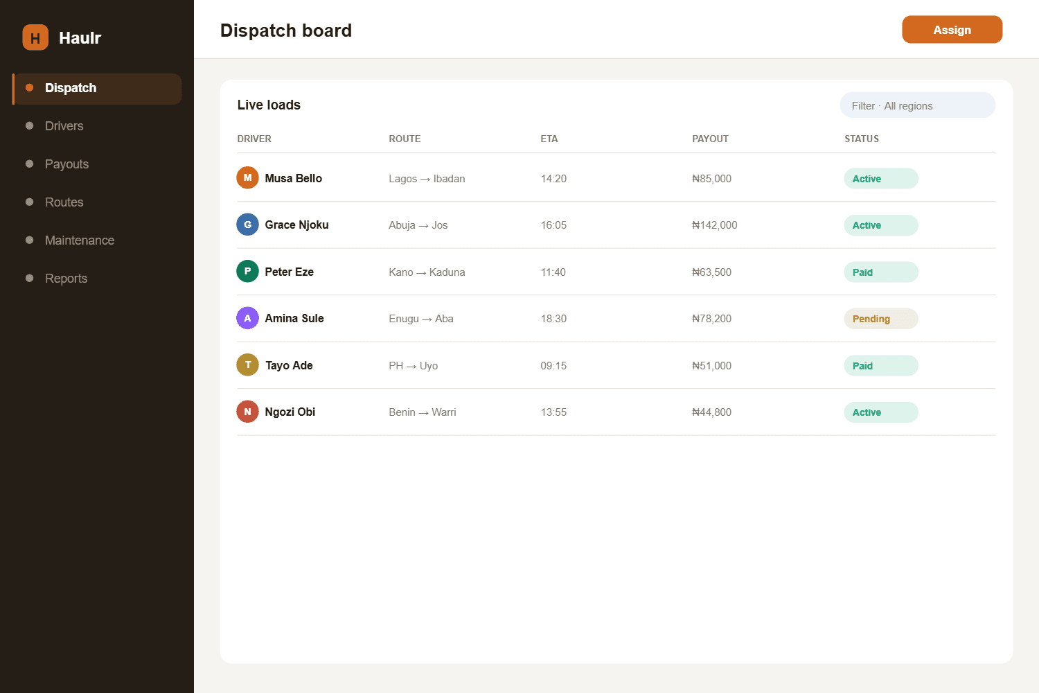 Fleet operations platform — Fleet operations console